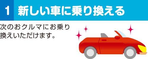 新しい車に乗り換える