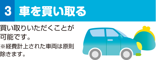 車を買い取る